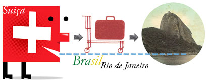 Imagem representando a chegada dos Lutz ao Brasil